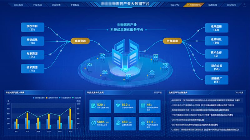 上海生物实验室耗材：揭秘其背后的技术奥秘**